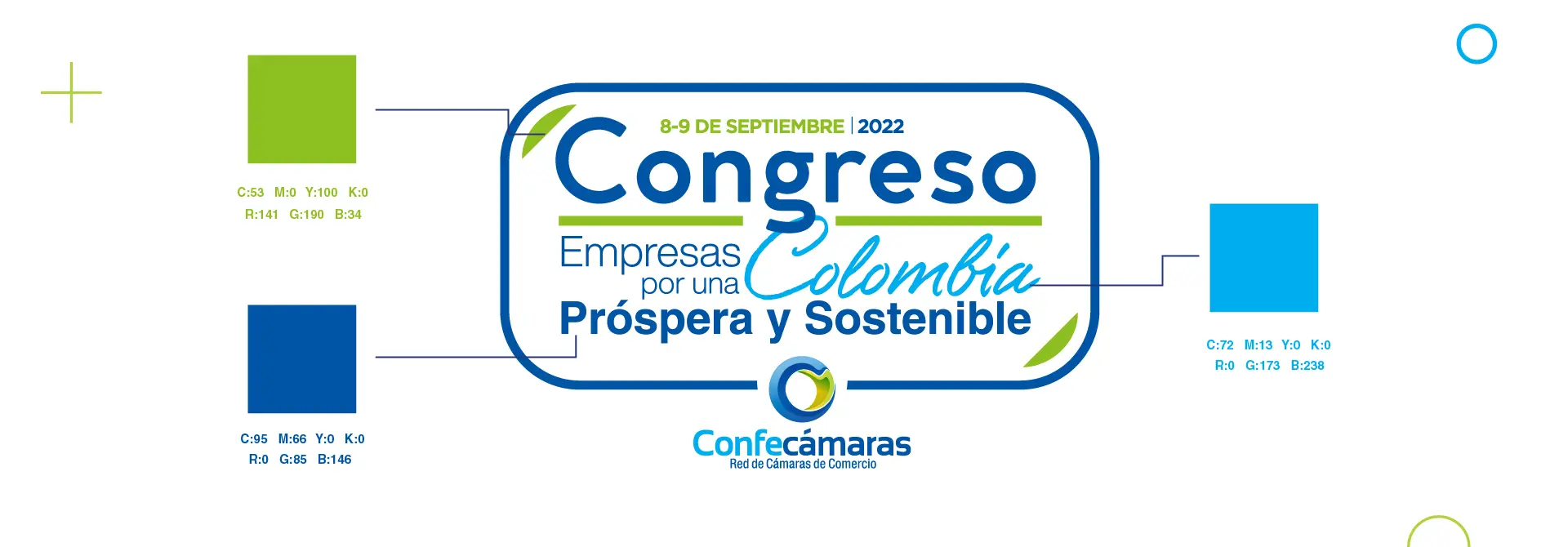 Imagen proyecto Congreso Confecamaras 2022